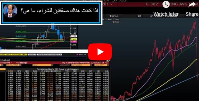 We’re Beyond Coronavirus - Video Arabic Snapshot 16 March 2020 (Chart 1)