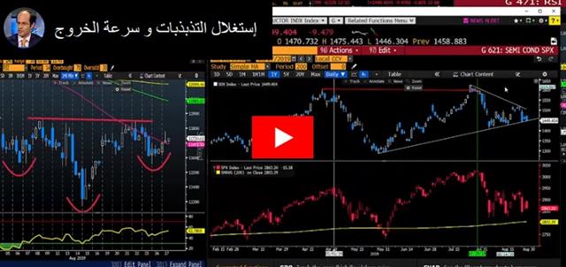 Johnson Set to Block Parliament - Video Arabic Snapshot 28 Aug 2019 (Chart 1)