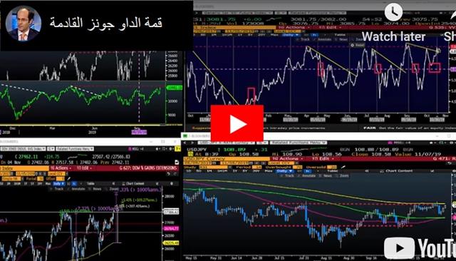 Will US Concede to China's Tariffs Demands? - Video Arabic Snapshot 5 Nov 2019 (Chart 1)