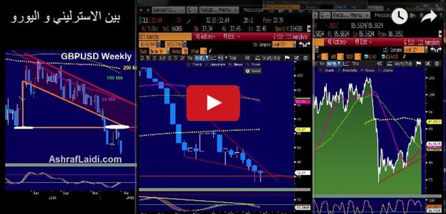 US Consumer Stalls, Naimi Freezes - Video Arabic Snapshot Feb 23 (Chart 1)