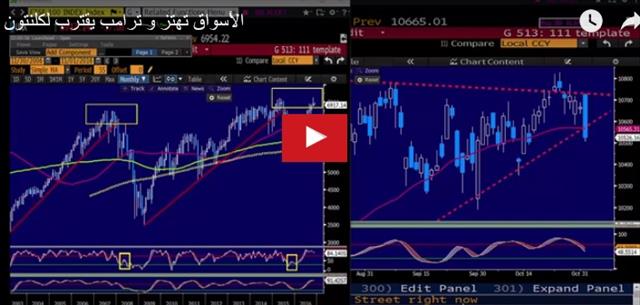 This Can’t End Well - Video Arabic Snapshot Nov 12016 (Chart 1)