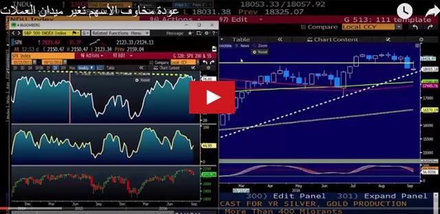 Eroding Confidence - Video Arabic Snapshot Sep 13 2016 (Chart 1)