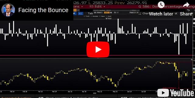 Curve Inverts Despite Trump Reverse - Video Snapshot Aug 15 2019 (Chart 1)