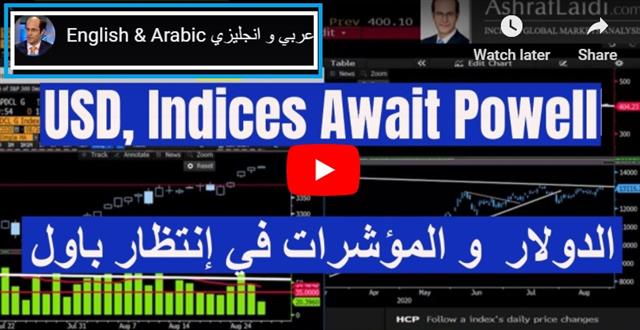 Video Snapshot Aug 26 2020 Englisharabic Will Powell go Deep? - Video Snapshot Aug 26 2020 Englisharabic (Chart 1)