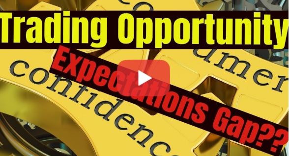 Today's Trading Opportunityفرصة تداول اليوم - Video Snapshot Aug 30 2021 Englisharabic (Chart 1)
