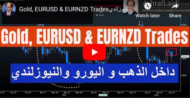 FX Priorities - Video Snapshot Jan 22 2021 English Arabic (Chart 1)