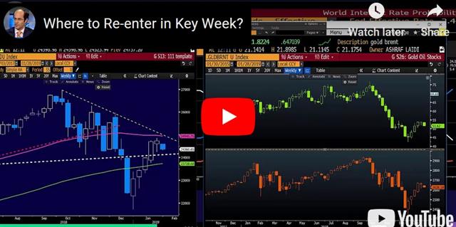 Amendments on The Brexit Menu - Video Snapshot Jan 28 2019 (Chart 1)