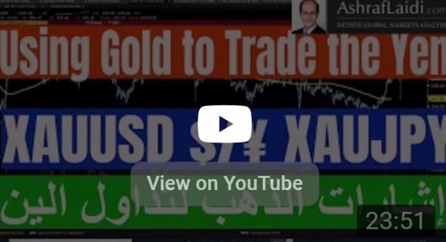 Gold signals for JPY إشارات الذهب لتداول الين - Video Snapshot Jpy Gold Mar 26 2021 (Chart 1)