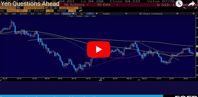 Pound Wakes as Theresa May Takes Over - Video Snapshot Jul 24 2018 (Chart 1)