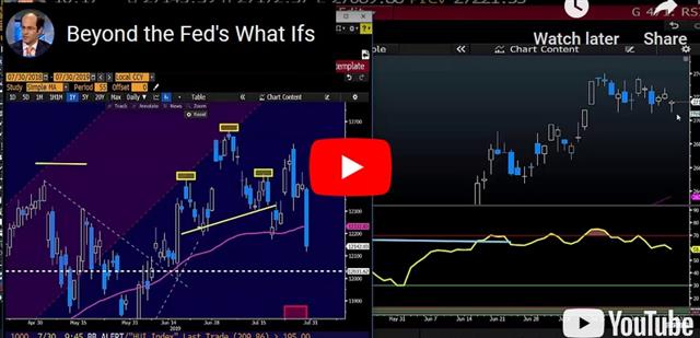 From Shy BoJ to Actionable Fed - Video Snapshot Jul 30 2019 (Chart 1)