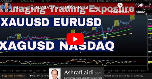 Video Snapshot May 20 2020 GBP Hit as BoE Re-ponders Negative Rates - Video Snapshot May 20 2020 (Chart 1)