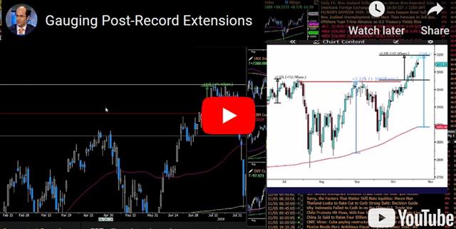 China Funds Thru Euros - Video Snapshot Nov 5 2019 (Chart 1)