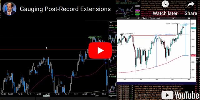 China Funds Thru Euros - Video Snapshot Nov 5 2019 (Chart 1)