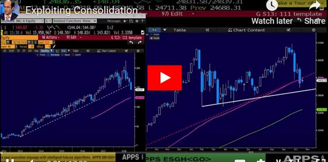 The Real China Question - Video Snapshot Oct 29 2018 (Chart 1)