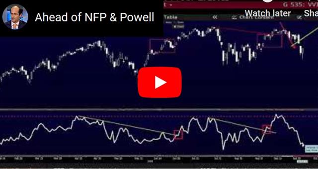 Get Ready for NFP, Powell - Video Snapshot Oct 4 2019 (Chart 1)