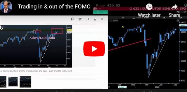 Video Snapshot Sep 16 2020 Trading in & out of the Fed - Video Snapshot Sep 16 2020 (Chart 1)