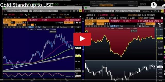 Politics Overcrowding, RBA Next - Videosnapshot Feb 6 2017 (Chart 1)