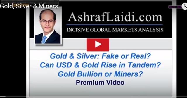 Will Gold Reverse again? - Videosnapshot Jan 10 2017 (Chart 1)