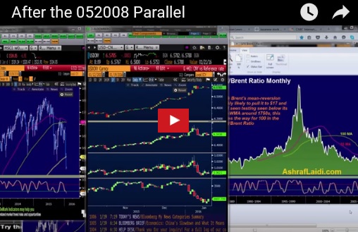 Videosnapshot Jan19 Three BoC Scenarios - Videosnapshot Jan19 (Chart 1)