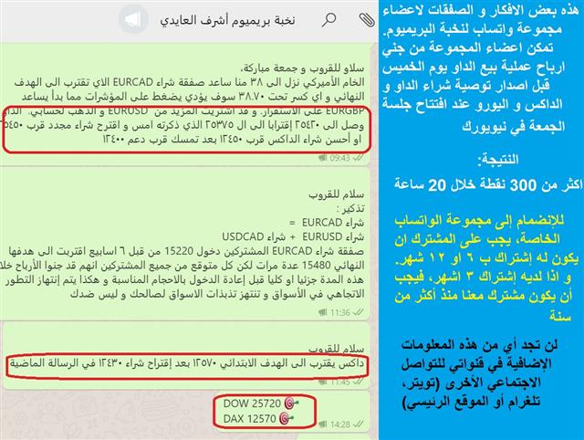 Bonds vs Tech & Golden/Death Crosses - Whatsapp Arabic Jul 10 2020 (Chart 2)