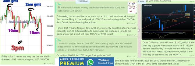 Whatsapp English Feb 25 2021 Yield Shield Peeled - Whatsapp English Feb 25 2021 (Chart 1)