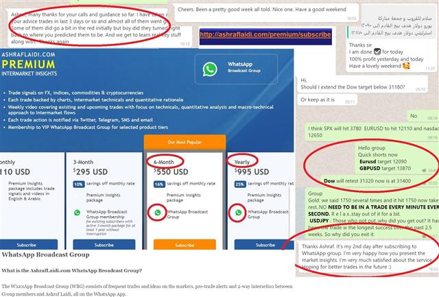 Whatsapp English Feb 26 2021 5 Things on Gold & Yields before more Powell - Whatsapp English Feb 26 2021 (Chart 1)