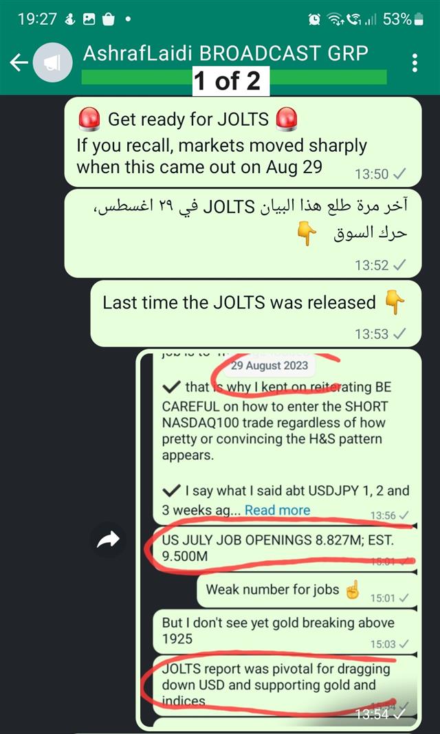 Whatsapp English Jolts 1 Never Heard of it Therefore it ain't Important - Whatsapp English Jolts 1 (Chart 1)