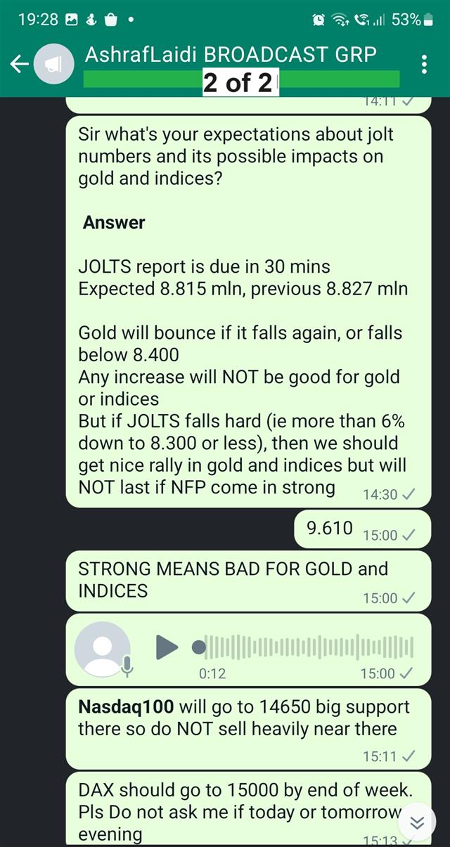 Whatsapp English Jolts 2 Never Heard of it Therefore it ain't Important - Whatsapp English Jolts 2 (Chart 2)