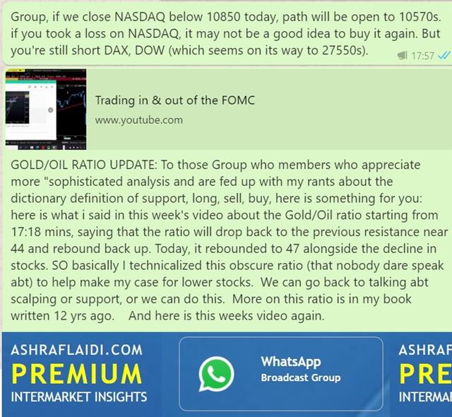 Whatsapp English Sep 18 2020 FX Shrugs, Indices Shaken - Whatsapp English Sep 18 2020 (Chart 1)