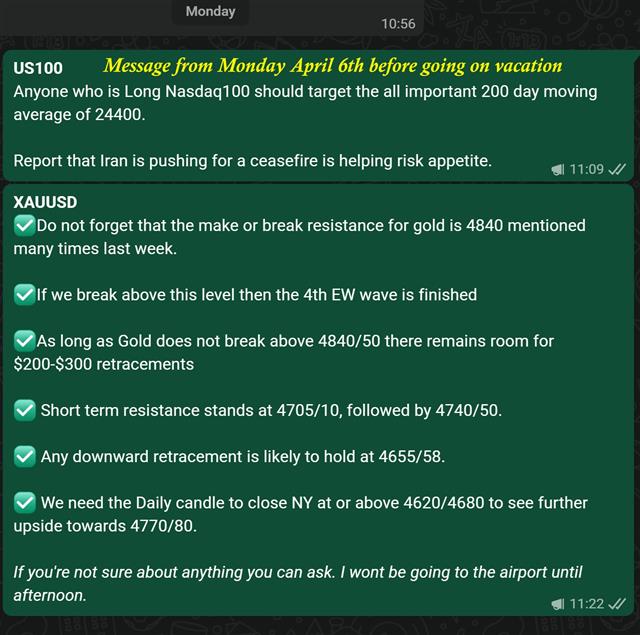 Capturing 2000 points & 4840 - Whatsapp English Vacation (Chart 1)