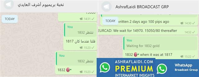 Whatsapp Gold Aug 4 2021 ISM-Clarida Shake Yields up - Whatsapp Gold Aug 4 2021 (Chart 1)