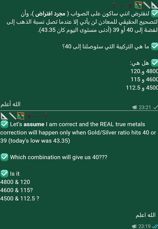 Retail Traders' Hastiness - Whatsapp Gold Silver Maths (Chart 1)