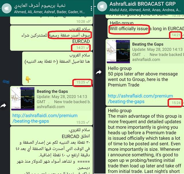 Whatsapp Group Eng And Ara May 28 2020 Why the Euro Broke Higher - Whatsapp Group Eng And Ara May 28 2020 (Chart 1)