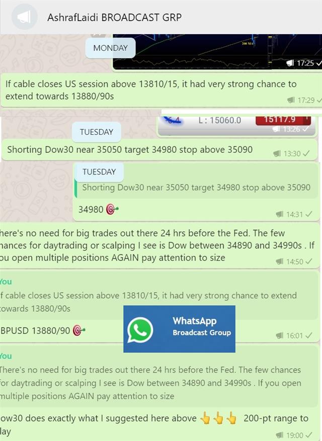 Whatsapp Jul 29 2021 Part 1 We're a ways away - Whatsapp Jul 29 2021 Part 1 (Chart 1)