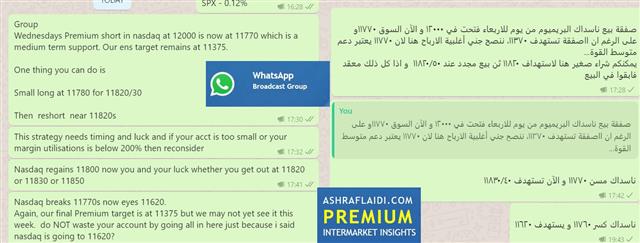 Whatsapp Nasdaq Oct 19 2020 Deal Dance & Hand-Holding - Whatsapp Nasdaq Oct 19 2020 (Chart 1)