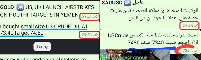 Whatsapp Oil Trade Houthis Watcher or Actor متفرِّج أو مُنفِّذ - Whatsapp Oil Trade Houthis (Chart 1)