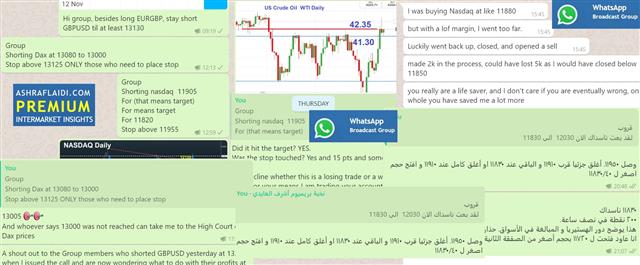 Bond Market Rejects 1% - Whatsapp Sample Nov 13 2020 (Chart 2)