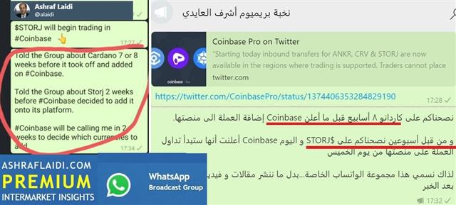 Whatsapp Storj Cardano Oil Dictates FX & the Rest - Whatsapp Storj Cardano (Chart 2)
