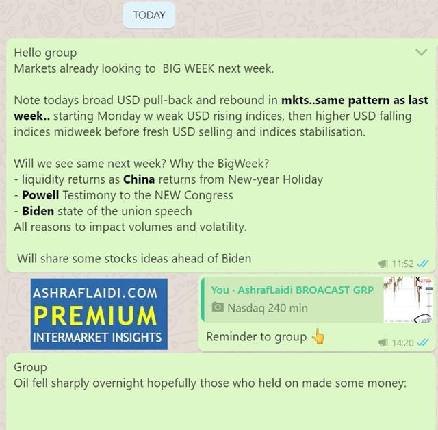 Whatsapp Summary Feb 2021 Yields Fly, Industrial Metals Follow, not Gold or Silver - Whatsapp Summary Feb 2021 (Chart 2)