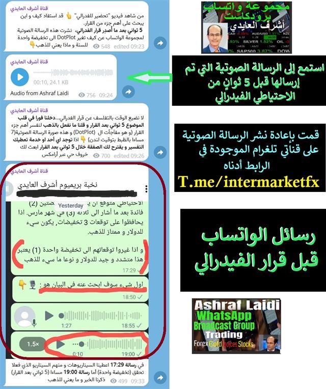 Whatsapp Telegram Fed ماذا تفعل خلال 5 ثواني - Whatsapp Telegram Fed (Chart 1)