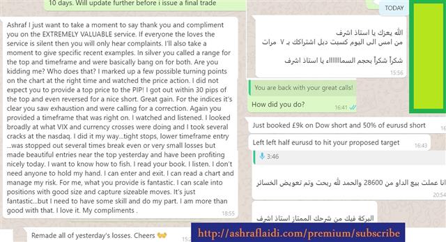Whatsapp Testimonials Sep 4 2020 Picking Tops or Following Through? - Whatsapp Testimonials Sep 4 2020 (Chart 1)