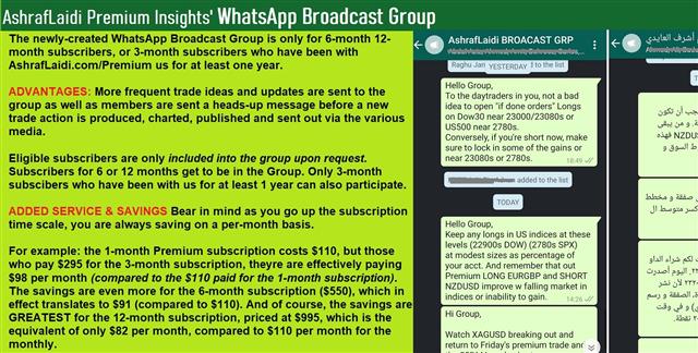 Whatsapp Text English Why the Euro Broke Higher - Whatsapp Text English (Chart 2)