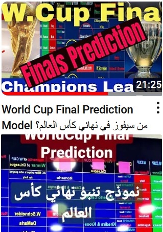 Worldcup Youtubecov For Site WorldCup Finals Prediction Model من سيفوز في نهائي كأس العالم؟ - Worldcup Youtubecov For Site (Chart 1)