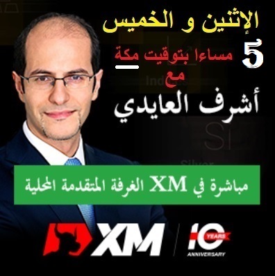 موعدنا الآن في غرفة شركة إكس أم لجلسة الأسواق - Xm Banner Room 3Pm London (Chart 1)
