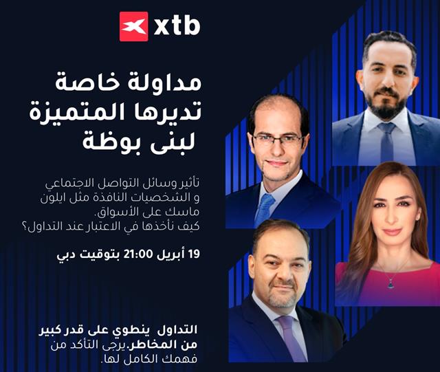 ندوتي و نقاش يوم الإثنين مع إكس تي بي - Xtb Banner Investing Day Apr 2021 Banner (Chart 1)