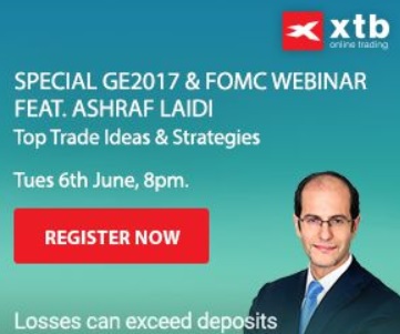 My Tuesday Webinar - Xtb Webinar June 1 2017 (Chart 1)