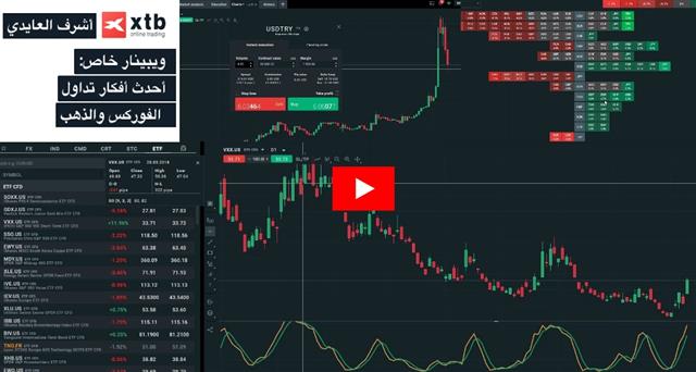 تسجيل ندوة أمس مع إكس تي بي - Xtb Webinar Snapshot Aug 15 2018 (Chart 1)