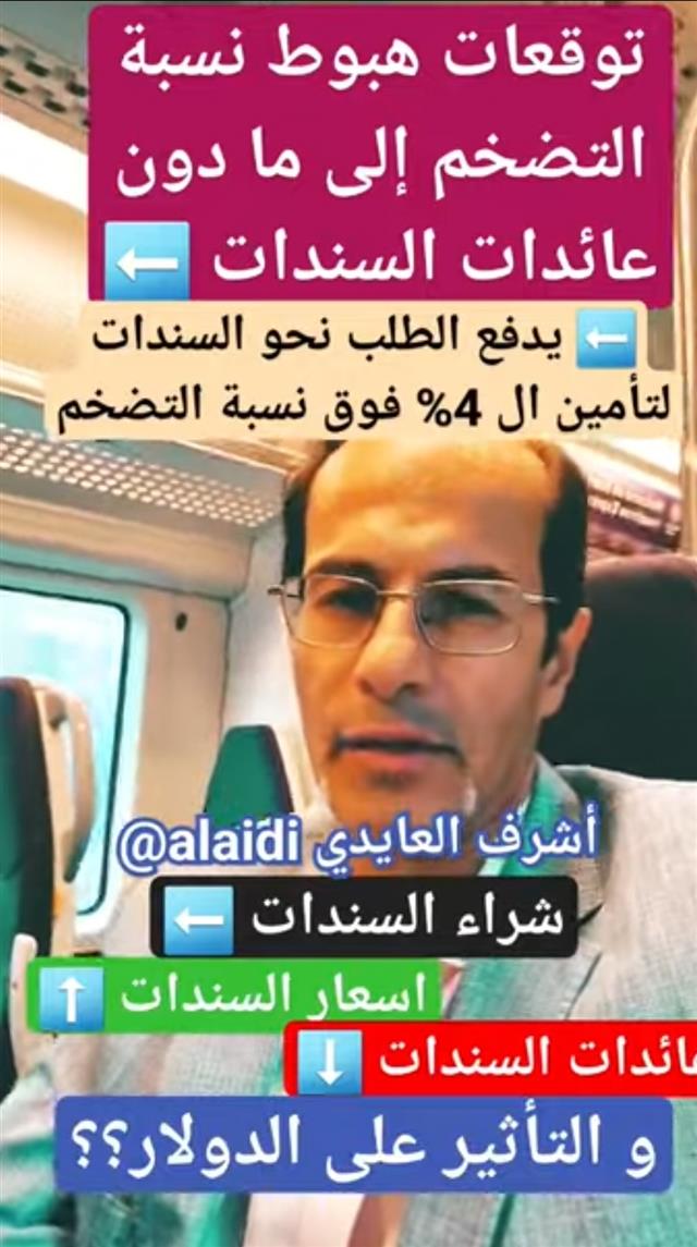 Youtube Cov Arab Yields Inflation Jul 10 2023 آخر قِطار لتأمين عائد السندات و تأثيره على الدولار - Youtube Cov Arab Yields Inflation Jul 10 2023 (Chart 1)