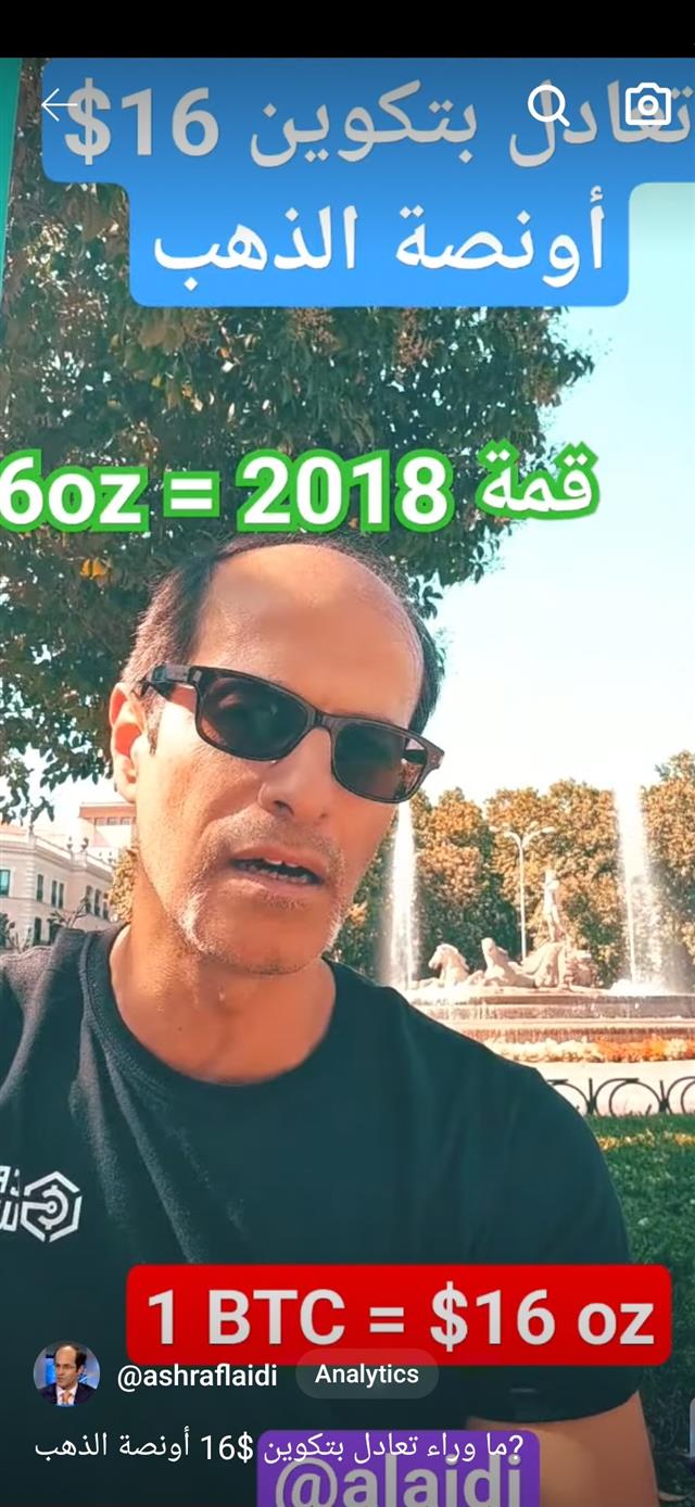 Youtube Cov Bitcoin 16 Oz Arabic ما وراء تعادل بتكوين16 دولار أونصة الذهب - Youtube Cov Bitcoin 16 Oz Arabic (Chart 1)