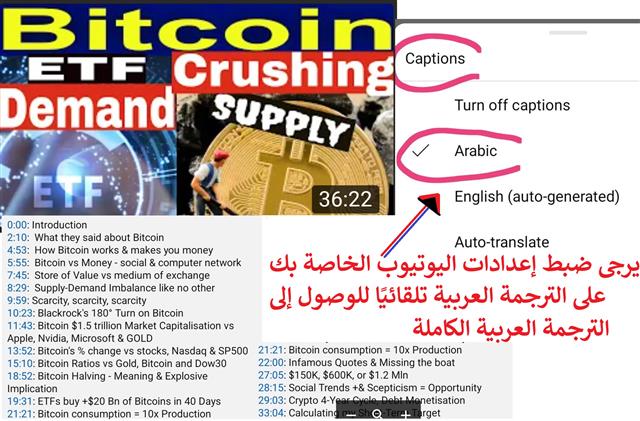 BTC Needs Powell Correction بيتكوين بحاجة الى تصحيح - Youtube Cov Bitcoin Video (Chart 1)